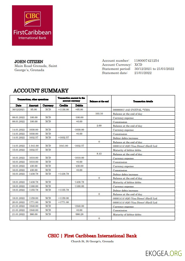 Relevé bancaire CBIC de Grenade